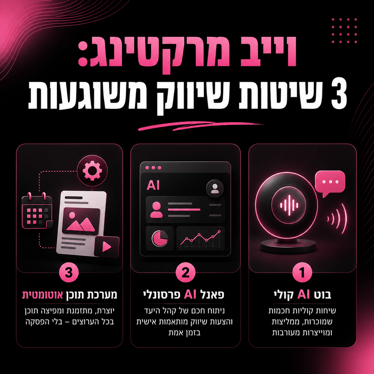 אינפוגרפיקה על וייב מרקטינג ושלושה משפכי שיווק מבוססי AI