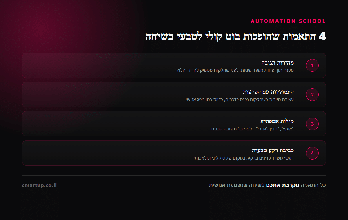 4 התאמות שהופכות בוט קולי לטבעי בשיחה