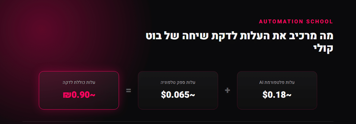 מה מרכיב את העלות לדקת שיחה של בוט קולי